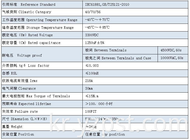 3300VDC DC-Link capacitor customized